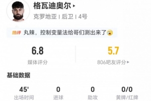 今日巴拿马vs英格兰直播今日赛程_今日巴拿马vs英格兰直播今日赛程在线观看_免费看直播