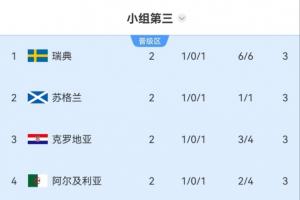 重磅乌拉圭vs佛得角直播赛事前瞻免费看入口_重磅乌拉圭vs佛得角直播赛事前瞻免费看入口在线观看_免费看直播