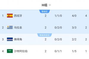 今日约旦vs阿根廷直播jrs直播进球集锦_今日约旦vs阿根廷直播jrs直播进球集锦在线观看_免费看直播