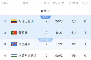 挪威vs塞内加尔直播jrs直播_挪威vs塞内加尔直播jrs直播在线观看_免费看直播