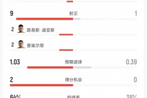世界杯阿根廷vs奥地利直播_世界杯阿根廷vs奥地利直播在线观看_免费看直播