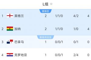火爆阿尔及利亚vs奥地利直播赛事前瞻免费看入口_火爆阿尔及利亚vs奥地利直播赛事前瞻免费看入口在线观看_免费看直播