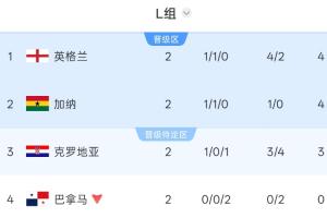 火爆约旦vs阿尔及利亚直播低调看高清流畅_火爆约旦vs阿尔及利亚直播低调看高清流畅在线观看_免费看直播