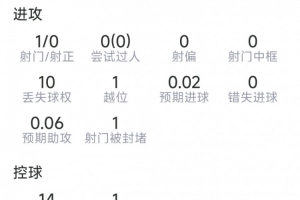 突尼斯vs日本直播今日赛程_突尼斯vs日本直播今日赛程在线观看_免费看直播