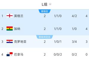 实时塞内加尔vs伊拉克直播低调看比赛回放_实时塞内加尔vs伊拉克直播低调看比赛回放在线观看_免费看直播