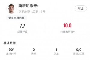 巴拿马vs英格兰直播视频直播进球集锦_巴拿马vs英格兰直播视频直播进球集锦在线观看_免费看直播