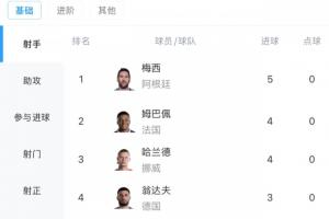突尼斯vs荷兰直播_突尼斯vs荷兰直播在线观看_免费看直播