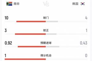 免费约旦vs阿尔及利亚直播在线观看高清回放_免费约旦vs阿尔及利亚直播在线观看高清回放在线观看_免费看直播