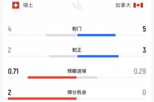 最新巴拉圭vs澳大利亚直播低调看在线观看_最新巴拉圭vs澳大利亚直播低调看在线观看在线观看_免费看直播