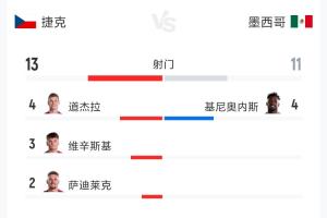 实时法国vs伊拉克直播_实时法国vs伊拉克直播在线观看_免费看直播