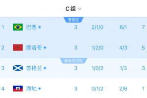今日深圳2028vs杭州临平吴越在线观看_今日深圳2028vs杭州临平吴越在线观看在线观看_免费看直播