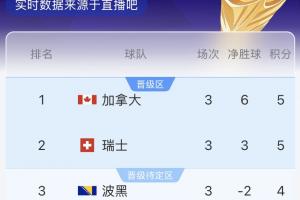 极速世界杯库拉索vs科特迪瓦低调看直播_极速世界杯库拉索vs科特迪瓦低调看直播在线观看_免费看直播