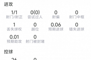 今日世界杯库拉索vs科特迪瓦全场录像_今日世界杯库拉索vs科特迪瓦全场录像在线观看_免费看直播