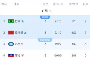 重磅德国vsA3/B3/C3/D3/F3比分预测_重磅德国vsA3/B3/C3/D3/F3比分预测在线观看_免费看直播