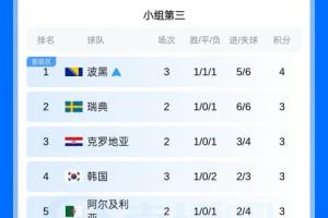 极速德国vs科特迪瓦直播jrs直播进球集锦_极速德国vs科特迪瓦直播jrs直播进球集锦在线观看_免费看直播