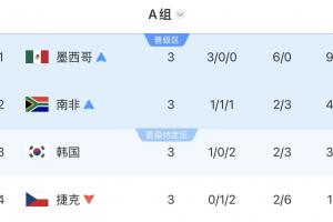 火爆中乙江西庐山vs广州蒲公英比赛回放_火爆中乙江西庐山vs广州蒲公英比赛回放在线观看_免费看直播