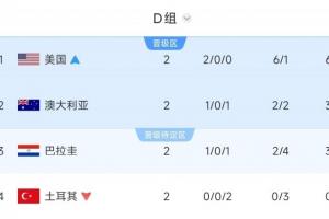 免费克罗地亚vs加纳直播低调看_免费克罗地亚vs加纳直播低调看在线观看_免费看直播