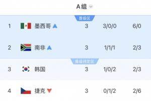 实时明日德国vs科特迪瓦直播比赛回放_实时明日德国vs科特迪瓦直播比赛回放在线观看_免费看直播