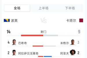 最新比利时vs伊朗直播比分直播高清流畅_最新比利时vs伊朗直播比分直播高清流畅在线观看_免费看直播