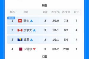 重磅斯洛文尼亚U17男篮vs波多黎各U17男篮直播_重磅斯洛文尼亚U17男篮vs波多黎各U17男篮直播在线观看_免费看直播
