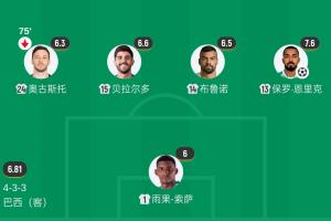 今日德国vsA3/B3/C3/D3/F3比分预测_今日德国vsA3/B3/C3/D3/F3比分预测在线观看_免费看直播