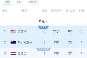 今日约旦vs阿根廷直播视频直播进球集锦_今日约旦vs阿根廷直播视频直播进球集锦在线观看_免费看直播