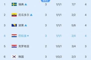 实时中乙江西庐山vs广州蒲公英进球集锦_实时中乙江西庐山vs广州蒲公英进球集锦在线观看_免费看直播