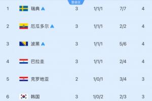 U17男篮世界杯喀麦隆U17男篮vs中国U17男篮_U17男篮世界杯喀麦隆U17男篮vs中国U17男篮在线观看_免费看直播