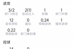 免费埃及vs伊朗jrs直播_免费埃及vs伊朗jrs直播在线观看_免费看直播