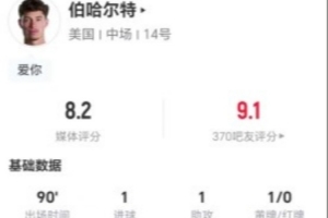 今日WNBA洛杉矶火花vs印第安纳狂热比分预测_今日WNBA洛杉矶火花vs印第安纳狂热比分预测在线观看_免费看直播