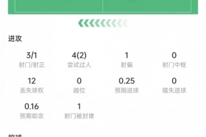 世界杯乌拉圭vs西班牙全场录像_世界杯乌拉圭vs西班牙全场录像在线观看_免费看直播