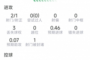 B1vsE3/F3/G3/I3/J3比赛回放_B1vsE3/F3/G3/I3/J3比赛回放在线观看_免费看直播