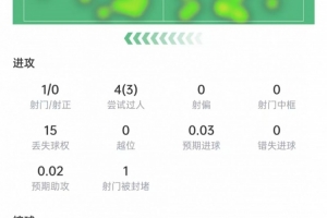 火爆克罗地亚vs加纳直播比分直播全场录像_火爆克罗地亚vs加纳直播比分直播全场录像在线观看_免费看直播