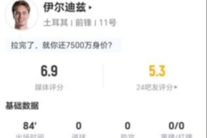 免费世界杯约旦vs阿根廷直播进球集锦_免费世界杯约旦vs阿根廷直播进球集锦在线观看_免费看直播