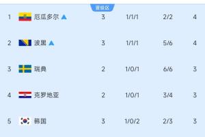 实时E2vsI2全场录像_实时E2vsI2全场录像在线观看_免费看直播