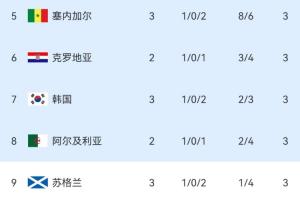 极速土耳其vs美国直播高清无插件在线观看_极速土耳其vs美国直播高清无插件在线观看在线观看_免费看直播