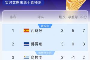 今日WNBA菲尼克斯水星vs印第安纳狂热比赛回放_今日WNBA菲尼克斯水星vs印第安纳狂热比赛回放在线观看_免费看直播