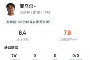 火爆法国vs伊拉克直播比分直播高清流畅_火爆法国vs伊拉克直播比分直播高清流畅在线观看_免费看直播