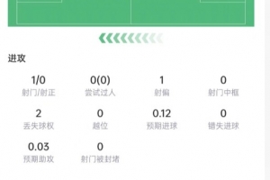 实时兰州陇原竞技vs大连英博B队比分预测_实时兰州陇原竞技vs大连英博B队比分预测在线观看_免费看直播