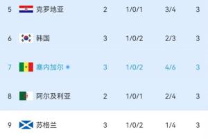 实时U17男篮世界杯法国U17男篮vs意大利U17男篮在线观看_实时U17男篮世界杯法国U17男篮vs意大利U17男篮在线观看在线观看_免费看直播