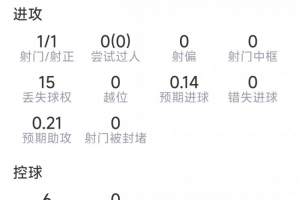 重磅库拉索vs科特迪瓦直播全场录像_重磅库拉索vs科特迪瓦直播全场录像在线观看_免费看直播