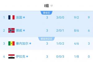 实时喀麦隆U17男篮vs中国U17男篮进球集锦_实时喀麦隆U17男篮vs中国U17男篮进球集锦在线观看_免费看直播