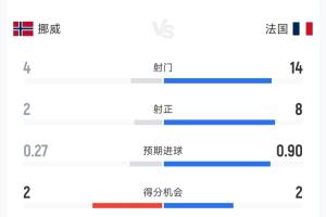 火爆荷兰vs瑞典首发阵容直播_火爆荷兰vs瑞典首发阵容直播在线观看_免费看直播