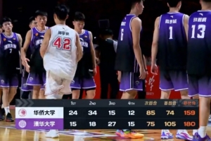 最新新西兰U17男篮vs斯洛文尼亚U17男篮直播_最新新西兰U17男篮vs斯洛文尼亚U17男篮直播在线观看_免费看直播