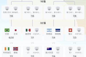 极速中超青岛海牛vs云南玉昆直播_极速中超青岛海牛vs云南玉昆直播在线观看_免费看直播
