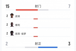 免费明日土耳其vs美国直播全场录像_免费明日土耳其vs美国直播全场录像在线观看_免费看直播