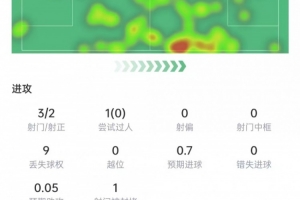 火爆世界杯乌拉圭vs西班牙直播比赛回放_火爆世界杯乌拉圭vs西班牙直播比赛回放在线观看_免费看直播