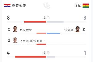 重磅阿根廷vs奥地利全场集锦比分预测_重磅阿根廷vs奥地利全场集锦比分预测在线观看_免费看直播