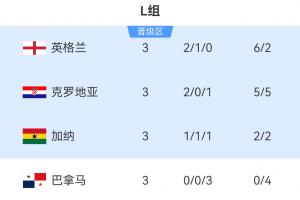 最新美国vs波黑进球集锦_最新美国vs波黑进球集锦在线观看_免费看直播