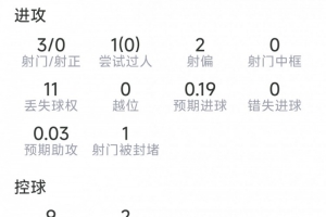 免费WNBA华盛顿神秘人vs康涅狄格太阳直播_免费WNBA华盛顿神秘人vs康涅狄格太阳直播在线观看_免费看直播